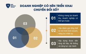 Doanh nghiệp có nên triển khai chuyển đổi số?