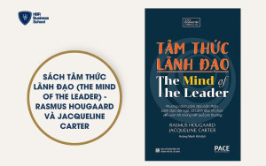 Sách tâm thức lãnh đạo (The Mind of The Leader) - Rasmus Hougaard và Jacqueline Carter