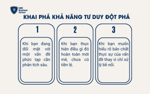 Khai phá khả năng tư duy đột phá
