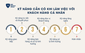Kỹ năng cần có khi làm việc với khách hàng cá nhân