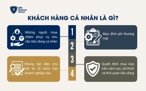 Khách hàng cá nhân là gì?