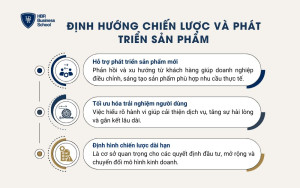 Định hướng chiến lược và phát triển sản phẩm