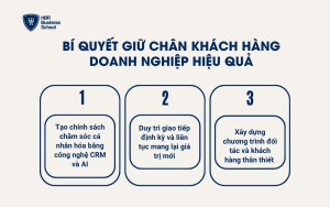 Bí quyết giữ chân khách hàng doanh nghiệp hiệu quả
