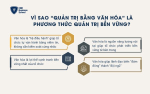 Vì sao “quản trị bằng văn hóa” là phương thức quản trị bền vững?