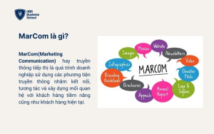 Marcom là gì?