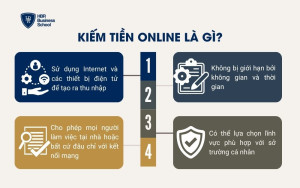 Kiếm tiền online là gì?