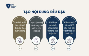 Tạo nội dung đều đặn