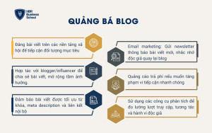 Quảng bá blog