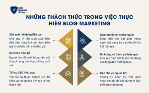 Những thách thức trong việc thực hiện blog marketing
