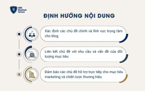 Định hướng nội dung