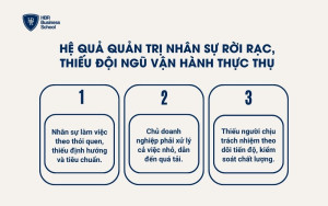 Hệ quả quản trị nhân sự rời rạc, thiếu đội ngũ vận hành thực thụ