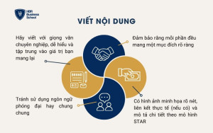 Bước 3: Viết nội dung