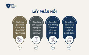Bước 4: Lấy phản hồi