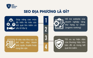 SEO địa phương là gì?