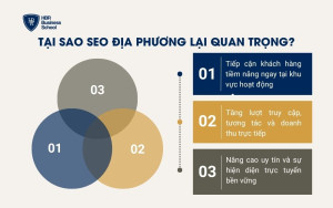 Tại sao SEO địa phương lại quan trọng?