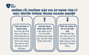 Những lỗi thường gặp khi áp dụng tâm lý học truyền thông trong doanh nghiệp