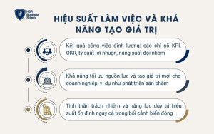 Hiệu suất làm việc và khả năng tạo giá trị