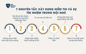 7 Nguyên tắc xây dựng niềm tin và sự tín nhiệm trong đội ngũ