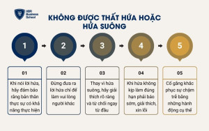 Không được thất hứa hoặc hứa suông