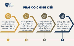 Phải có chính kiến