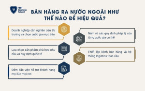 Bán hàng ra nước ngoài như thế nào để hiệu quả?