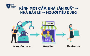 Kênh một cấp