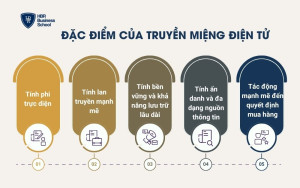 Đặc điểm của truyền miệng điện tử