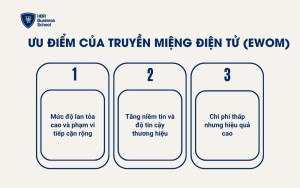 Ưu điểm của truyền miệng điện tử