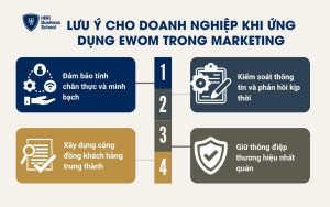 Lưu ý cho doanh nghiệp khi ứng dụng truyền miệng điện tử trong marketing