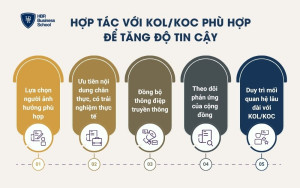 Hợp tác với KOL/KOC phù hợp để tăng độ tin cậy