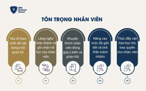 Tôn trọng nhân viên