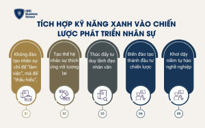 Tích hợp kỹ năng xanh vào chiến lược phát triển nhân sự