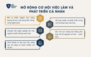 Mở rộng cơ hội việc làm và phát triển cá nhân