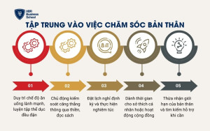 Tập trung vào việc chăm sóc bản thân
