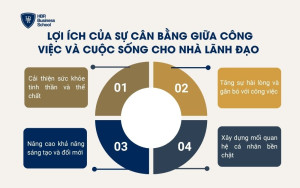 Lợi ích của sự cân bằng giữa công việc và cuộc sống cho nhà lãnh đạo