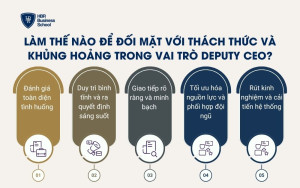 Làm thế nào để đối mặt với thách thức và khủng hoảng trong vai trò Deputy CEO?