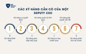 Các kỹ năng cần có của một Deputy CEO