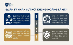 Quản lý nhân sự thời khủng hoảng là gì?