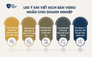 Lưu ý khi viết kịch bản video ngắn cho doanh nghiệp