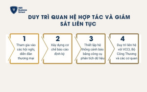 Duy trì quan hệ hợp tác và giám sát liên tục