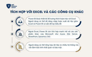 Tích hợp với Excel và các công cụ khác