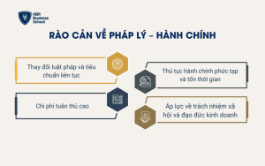 Rào cản về pháp lý – hành chính