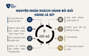 Nguyên nhân khách hàng bỏ giỏ hàng là gì?