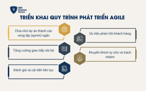 Triển khai quy trình phát triển Agile