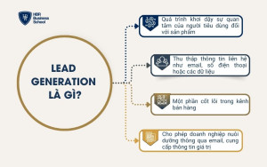 Lead generation là gì?