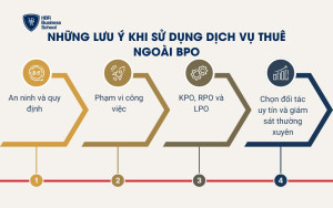 Những lưu ý khi sử dụng dịch vụ thuê ngoài BPO
