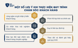 Một số lưu ý khi thực hiện quy trình chăm sóc khách hàng
