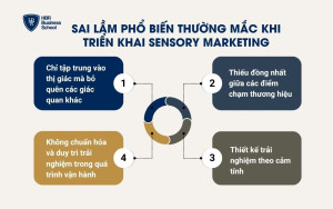 Sai lầm phổ biến thường mắc khi triển khai Sensory Marketing