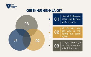 Greenhushing là gì?