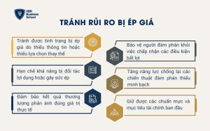 Tránh rủi ro bị ép giá